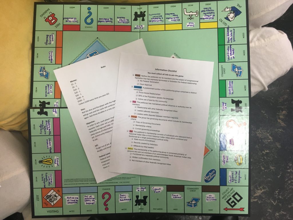 a monopoly board that has been altered to make the goal gaining tribal recognition